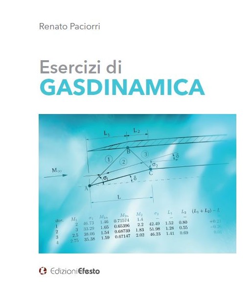 Esercizi di GASDINAMICA